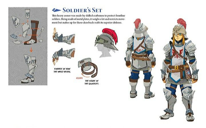 Link soldier outfit from Legend of Zelda tears of the kingdom (pre-order)