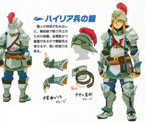 Link soldier outfit from Legend of Zelda tears of the kingdom (pre-order)