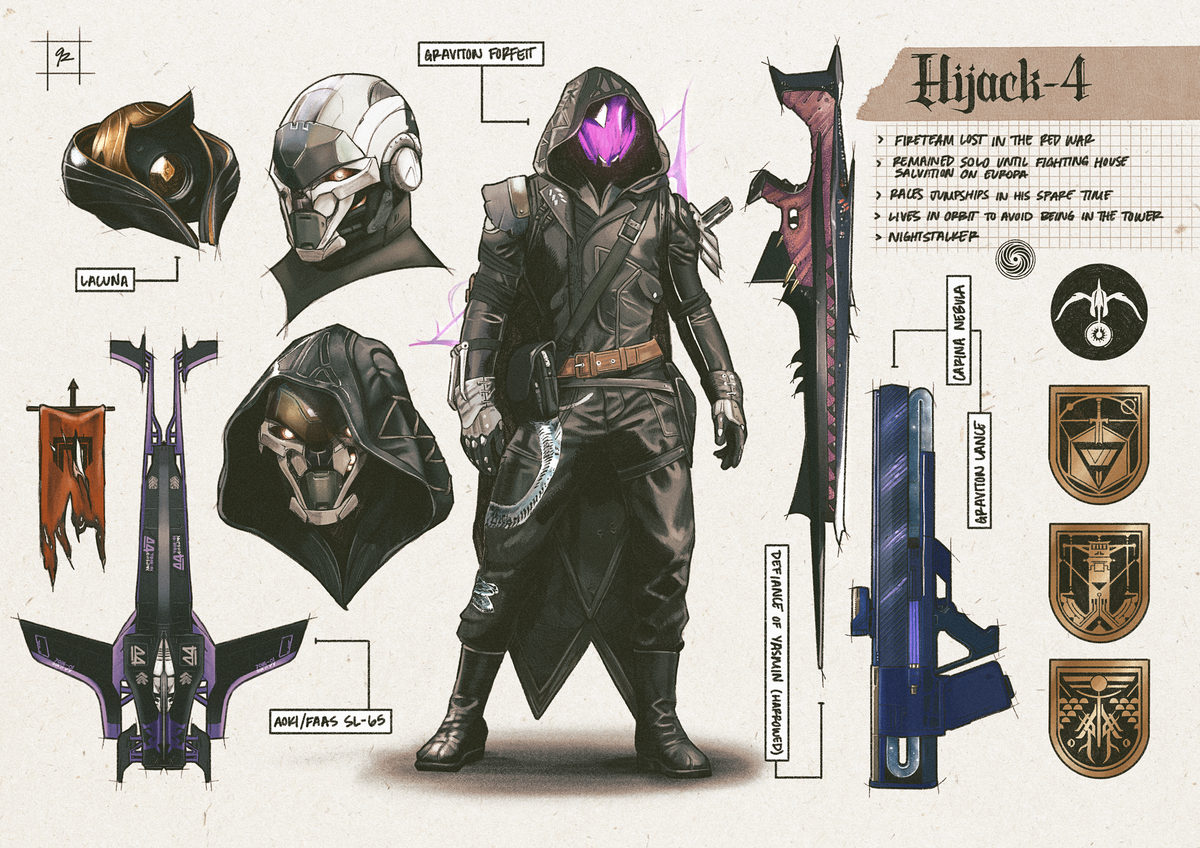 Guardian from Destiny 2 cosplay outfit (pre-order)