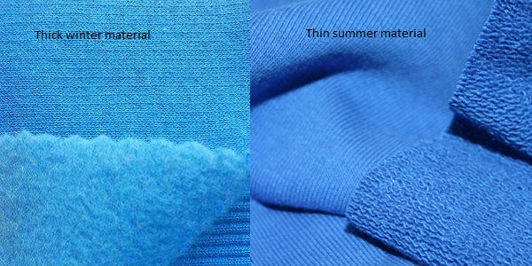 Nightwing sport costume cosplay / fitness suit (pre-order)