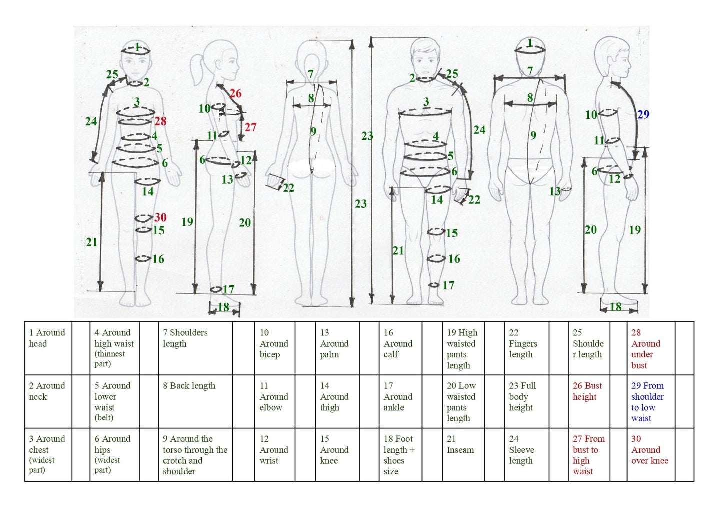 Victorian flanel night gown